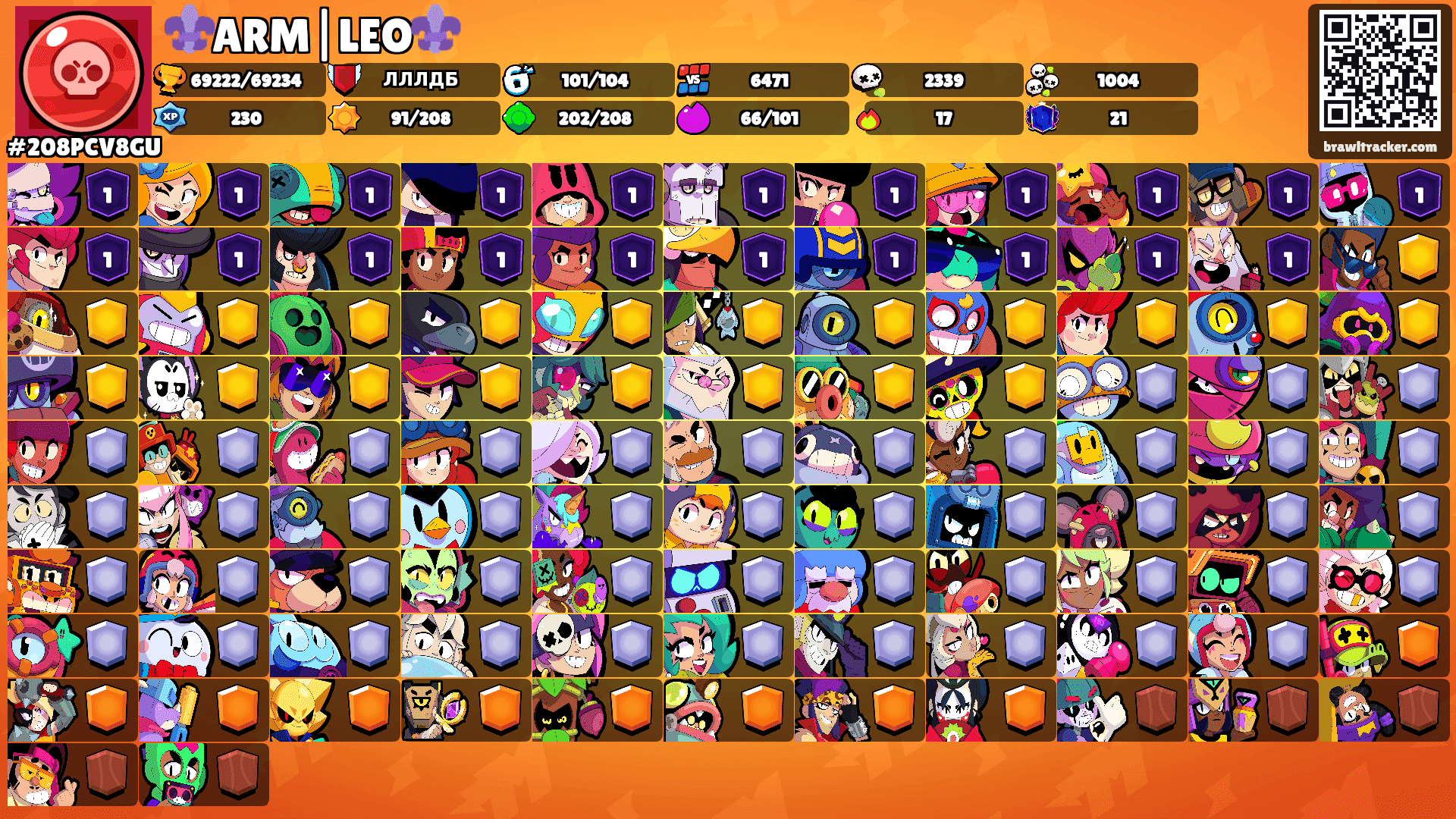 ⚜️ARM|LEO⚜️'s Ranks