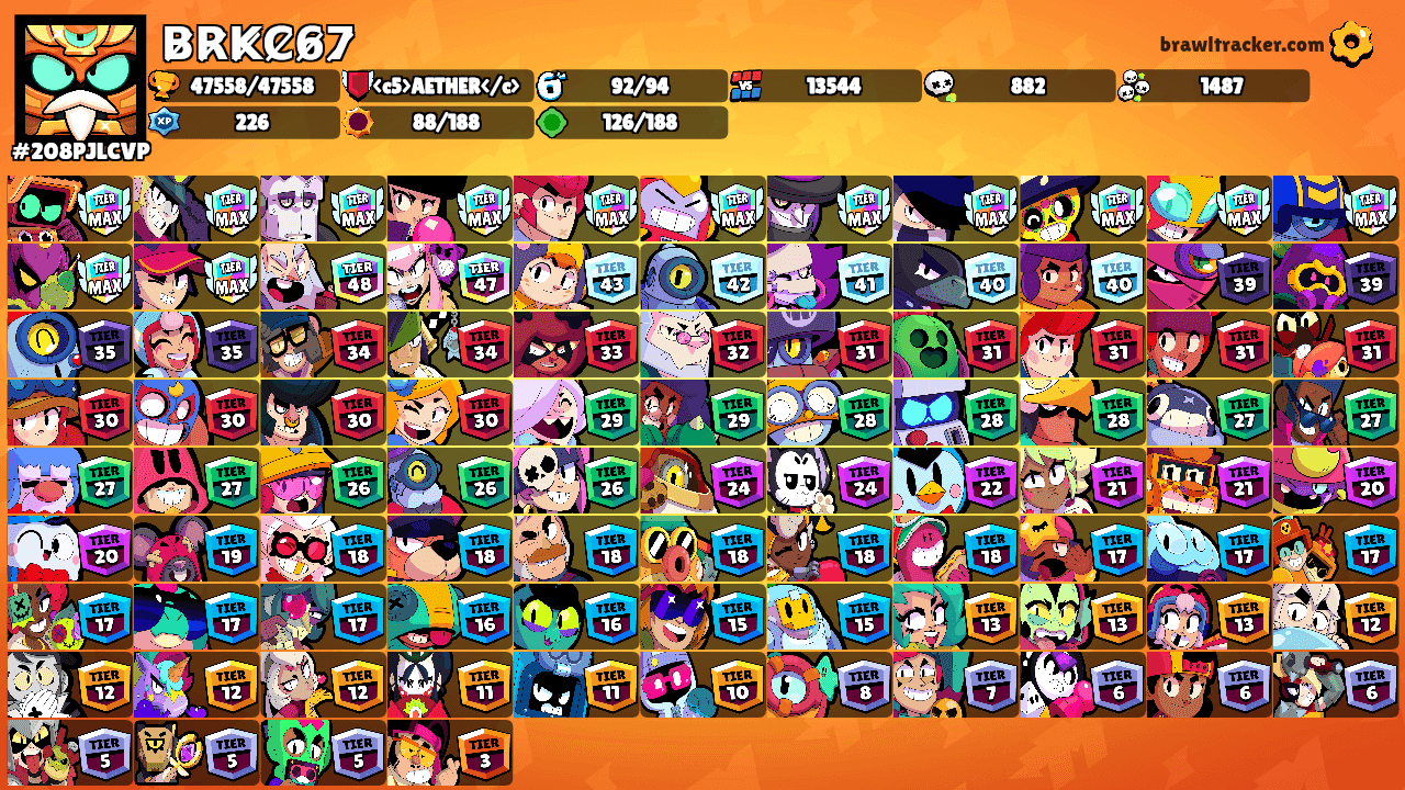 B̷R̷K̷C̷6̷7̷'s Ranks