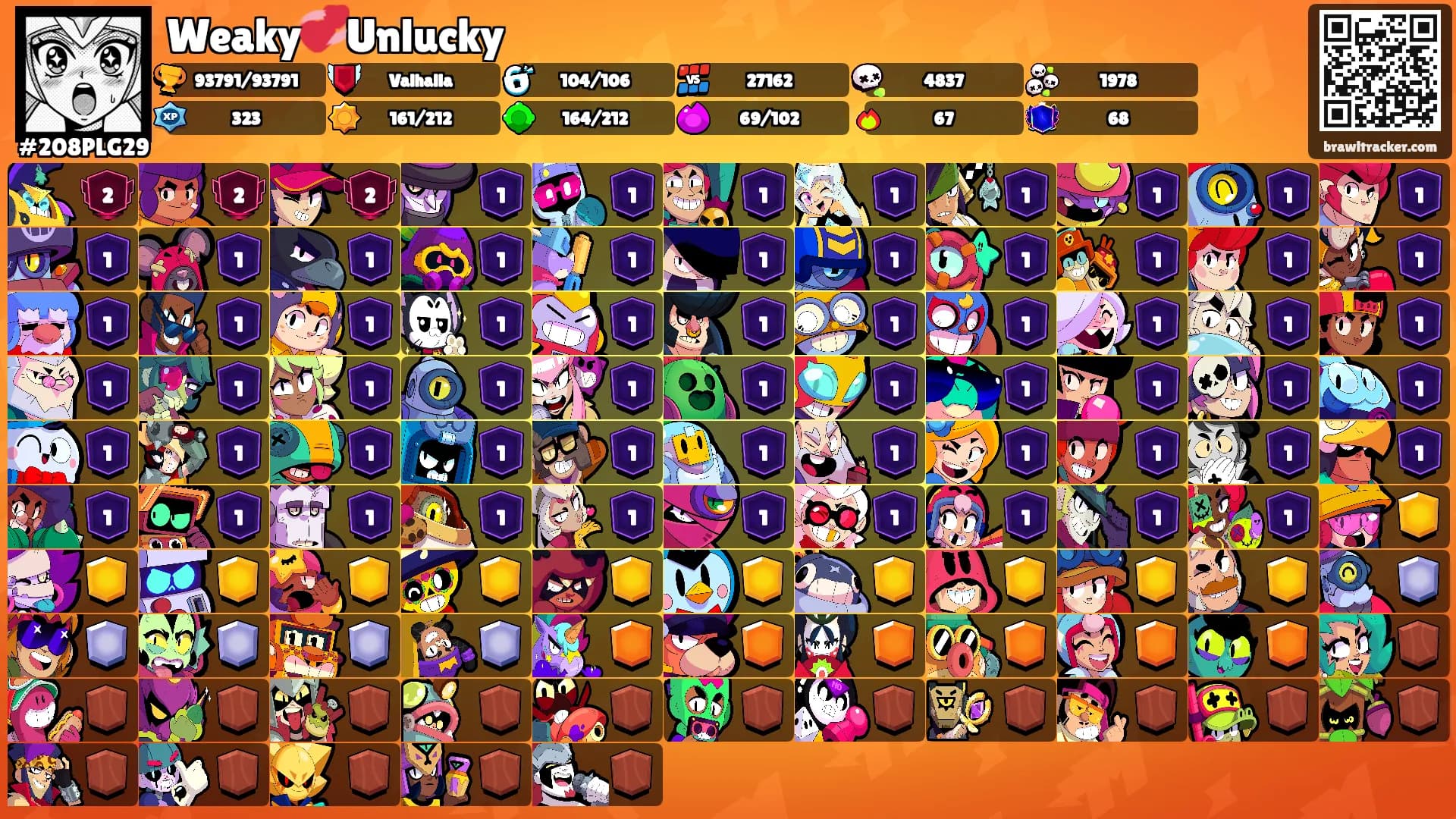 Weaky💞Unlucky's Ranks