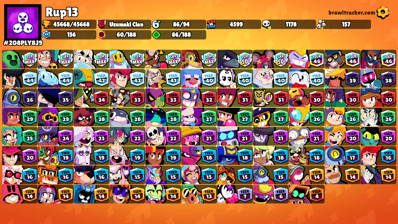 Rup13's Ranks