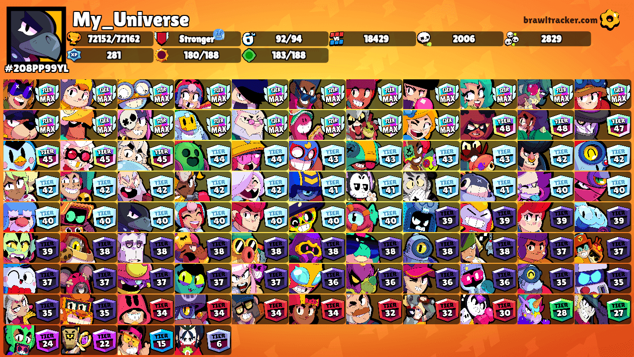 My_Universe's Ranks