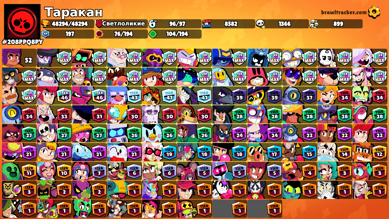 Таракан's Ranks