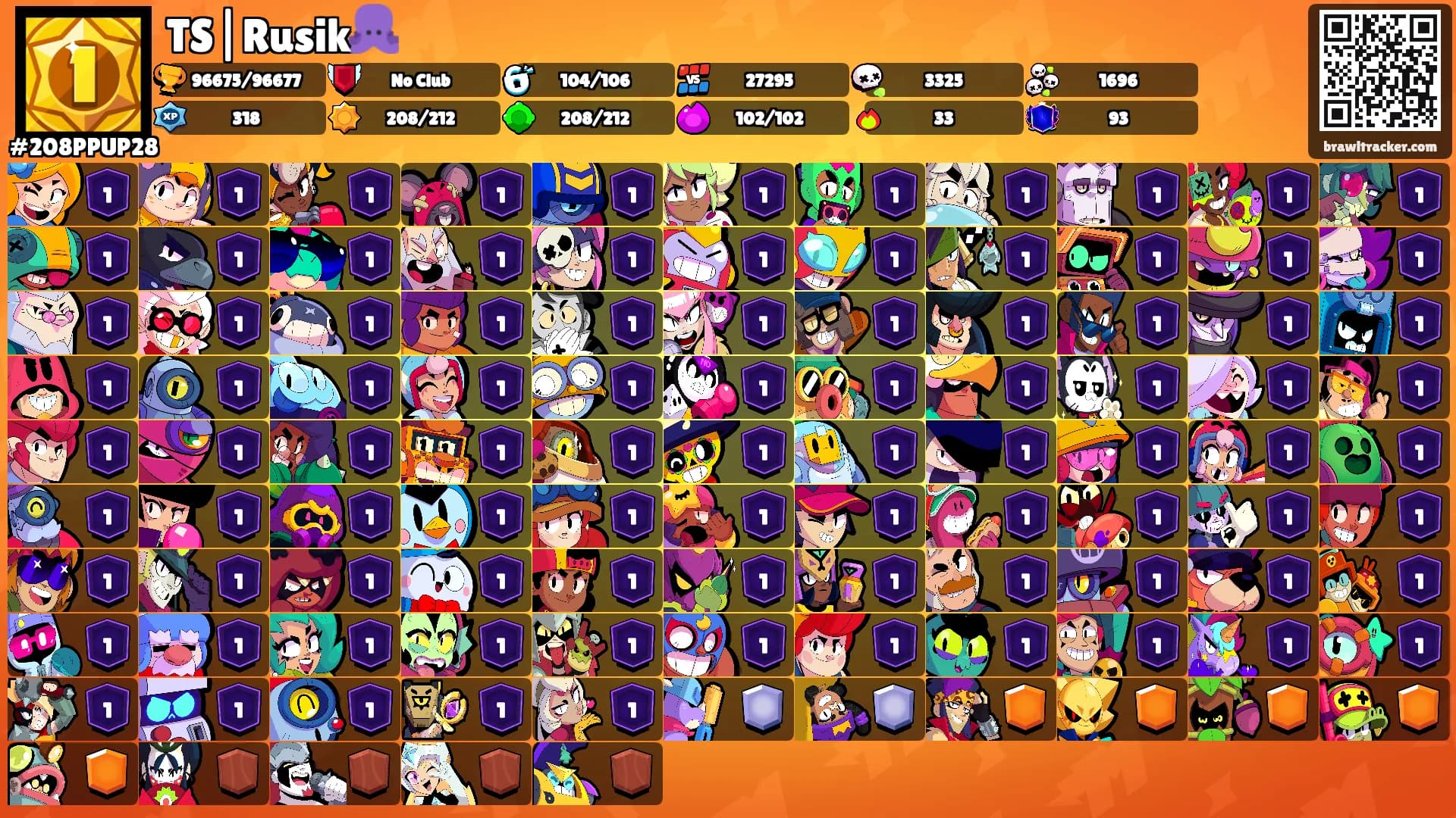 TS|Rusik🐙's Ranks