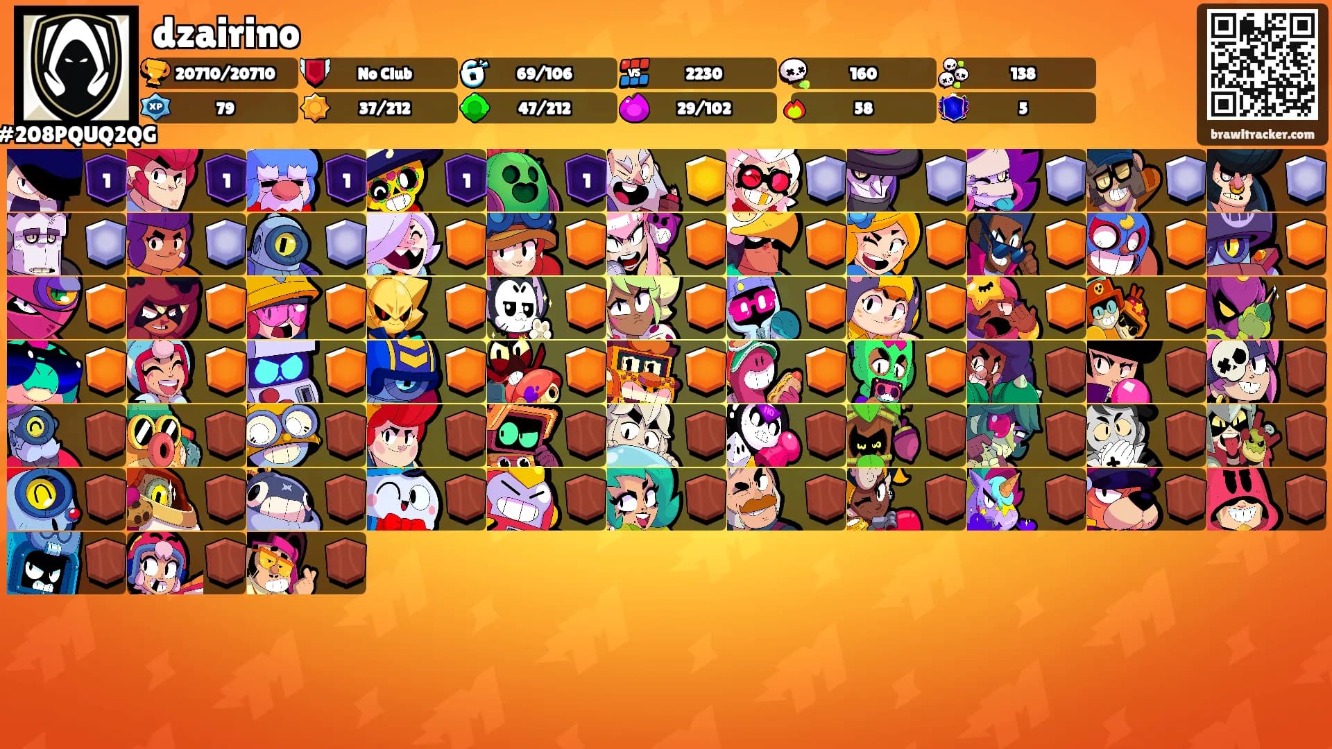 dzairino's Ranks