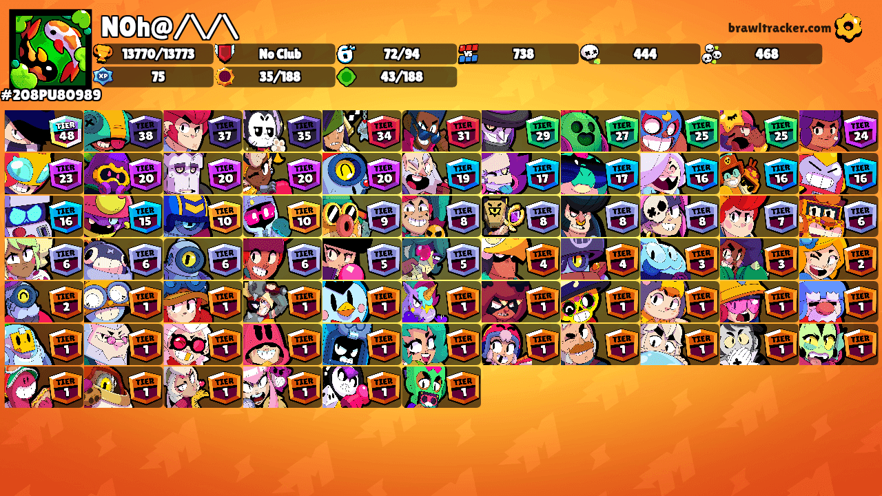N0h@/\/\'s Ranks