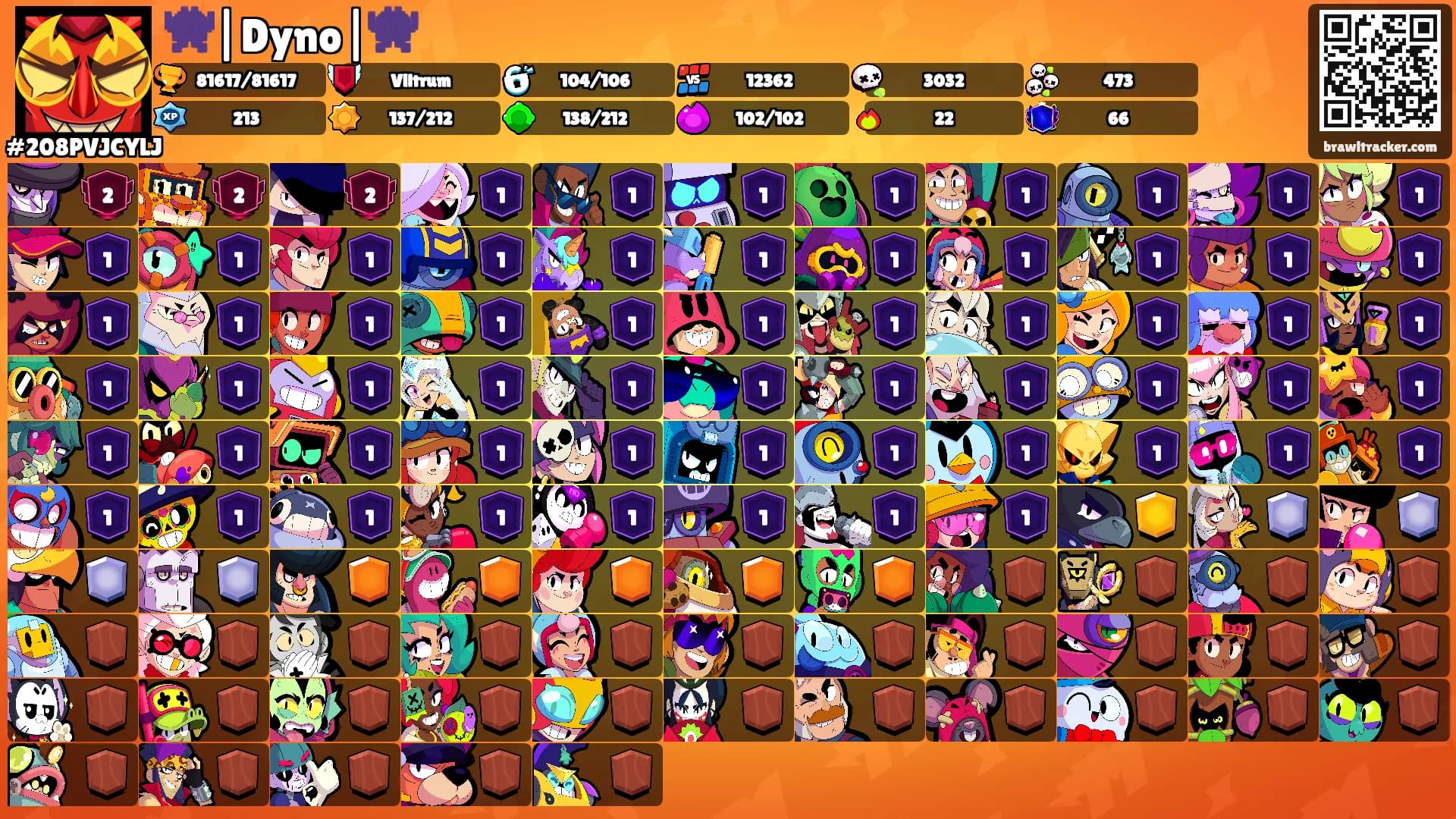 👾|Dyno|👾's Ranks