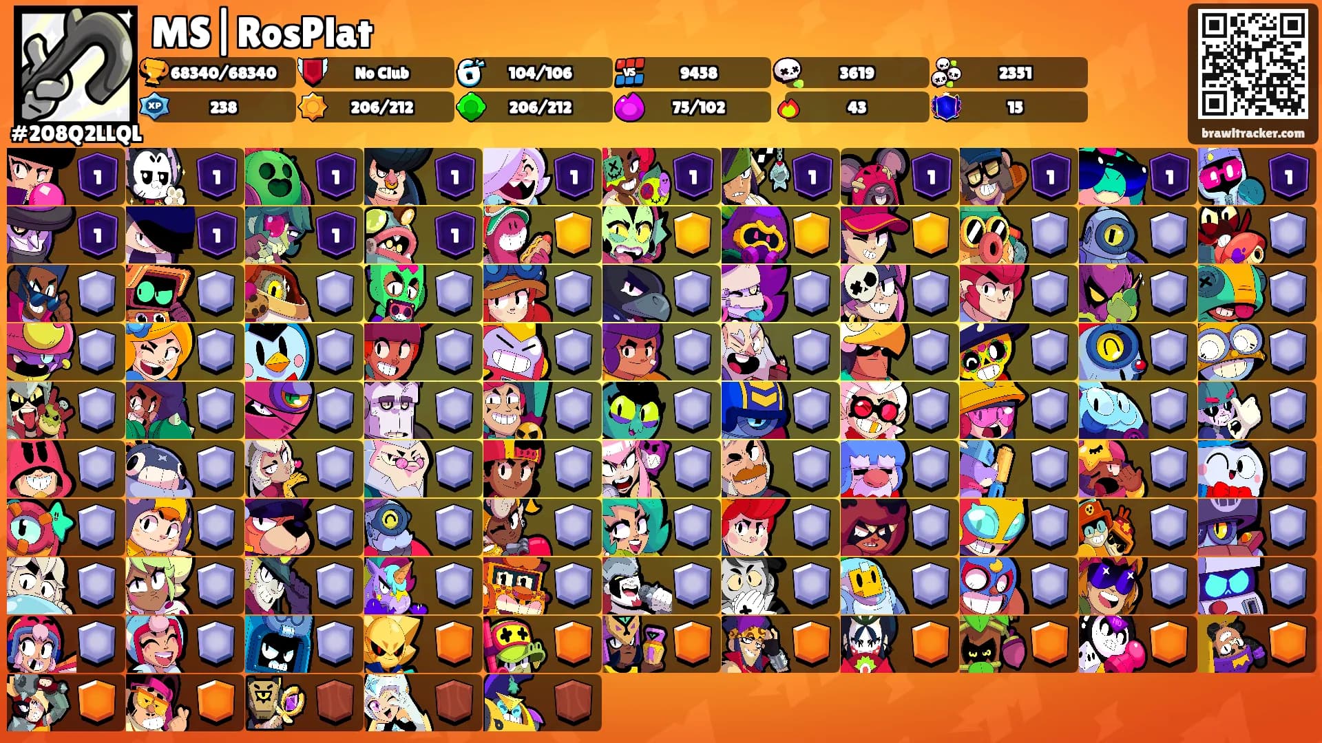MS|RosPlat's Ranks