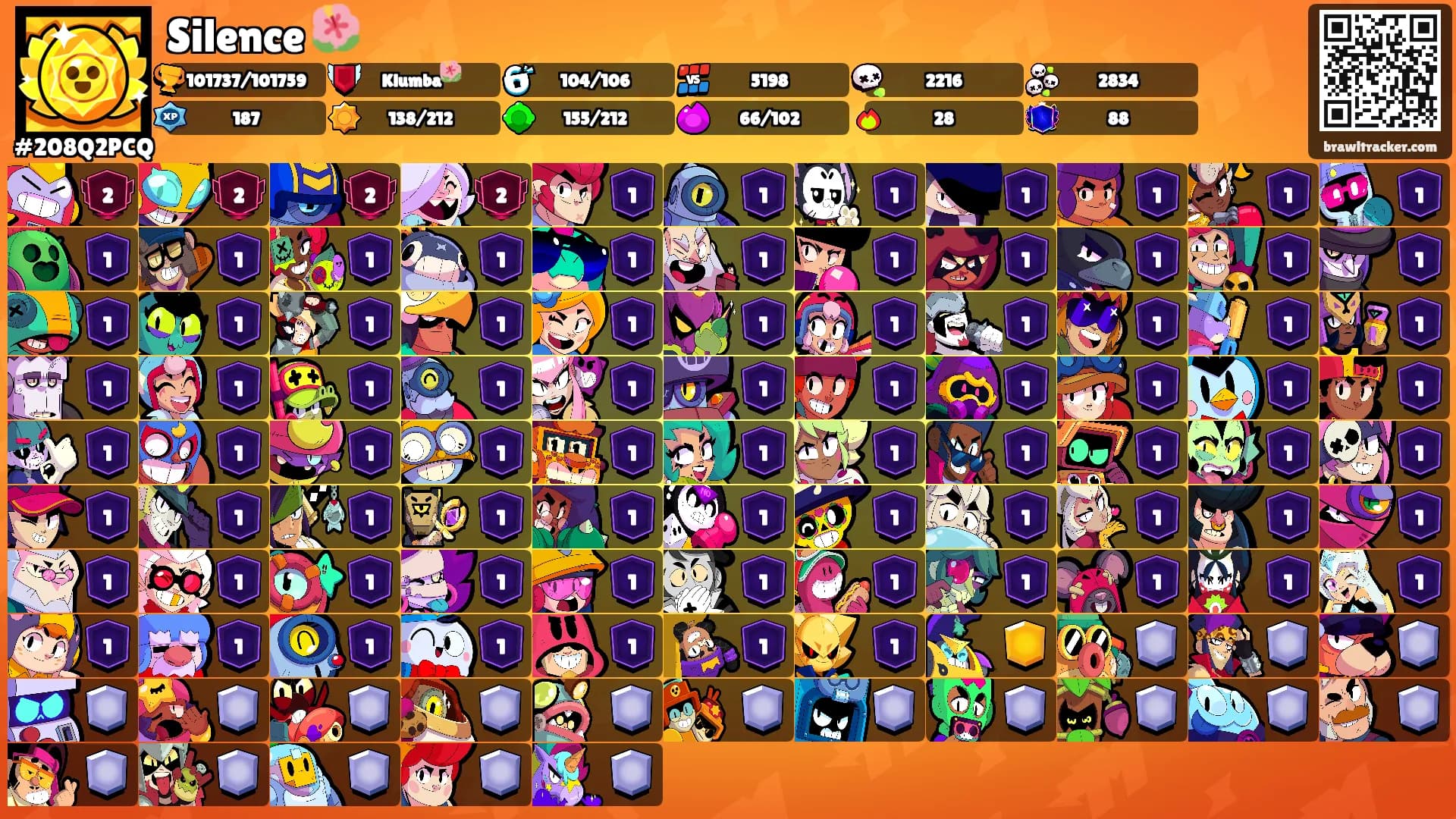 Silence 🌺's Ranks