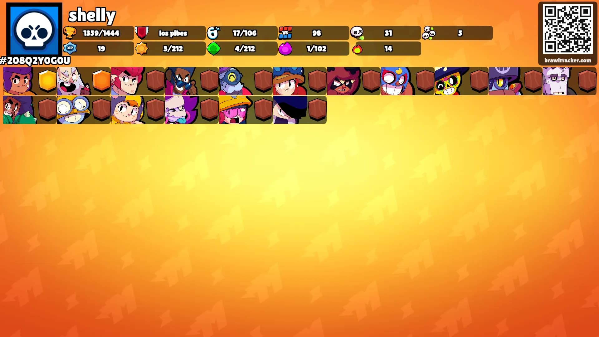 shelly's Ranks