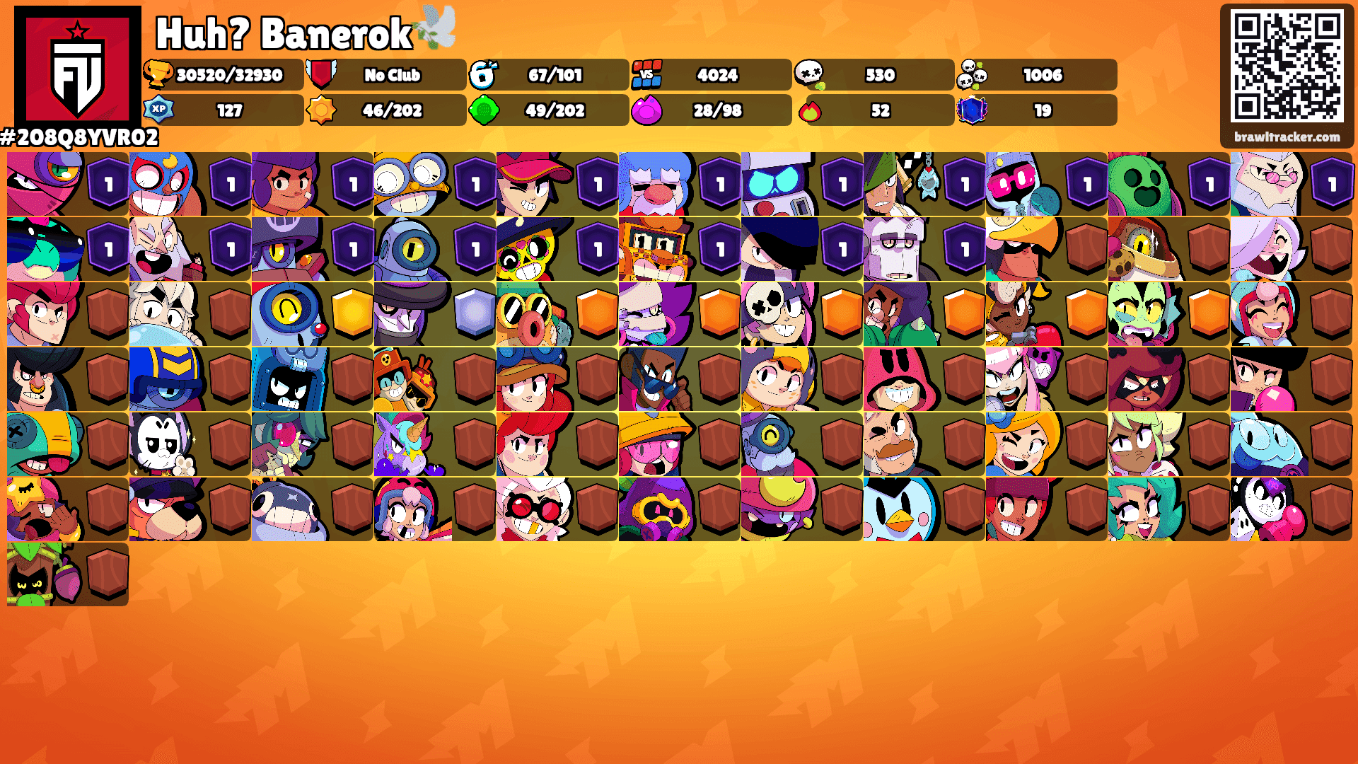 Huh? Banerok🕊️'s Ranks