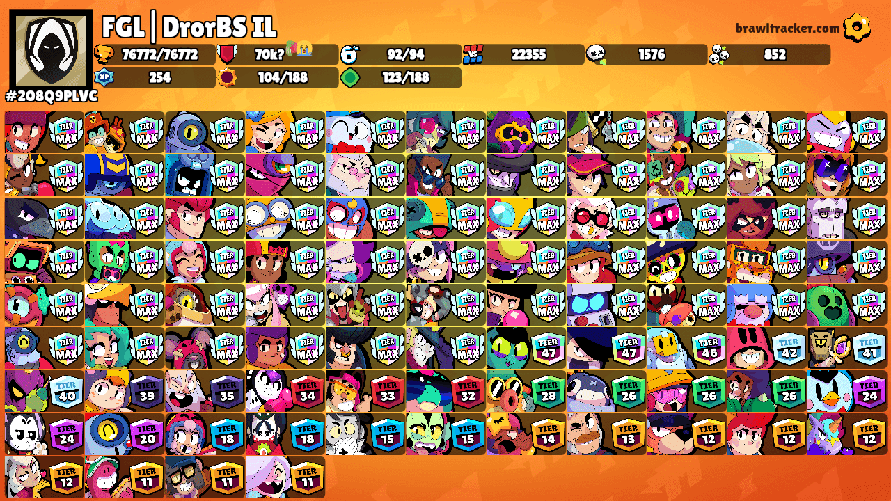 FGL|DrorBS IL's Ranks