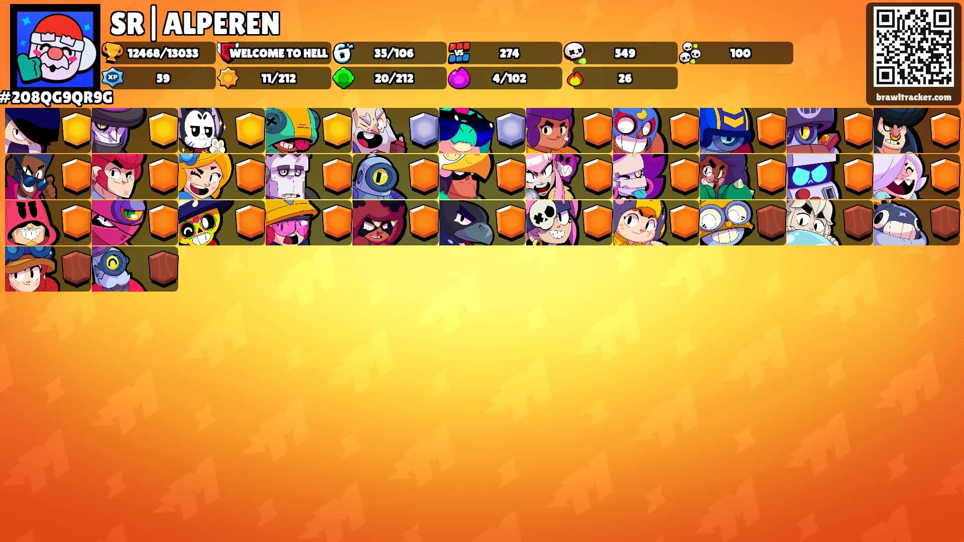 SR|ALPEREN's Ranks