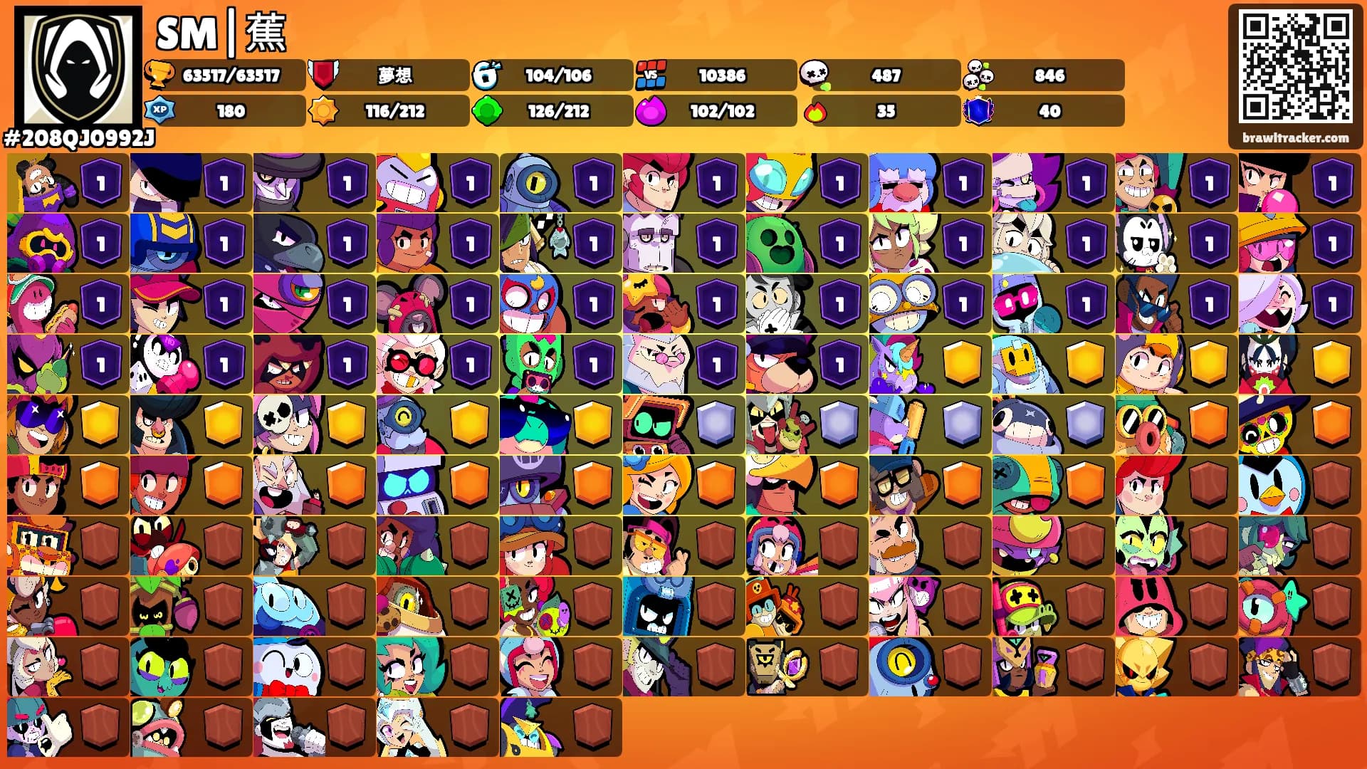 SM|蕉's Ranks
