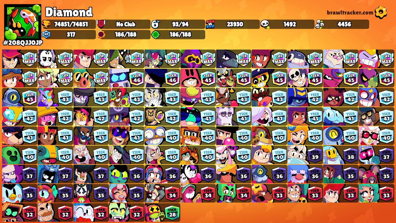 Diamond's Ranks
