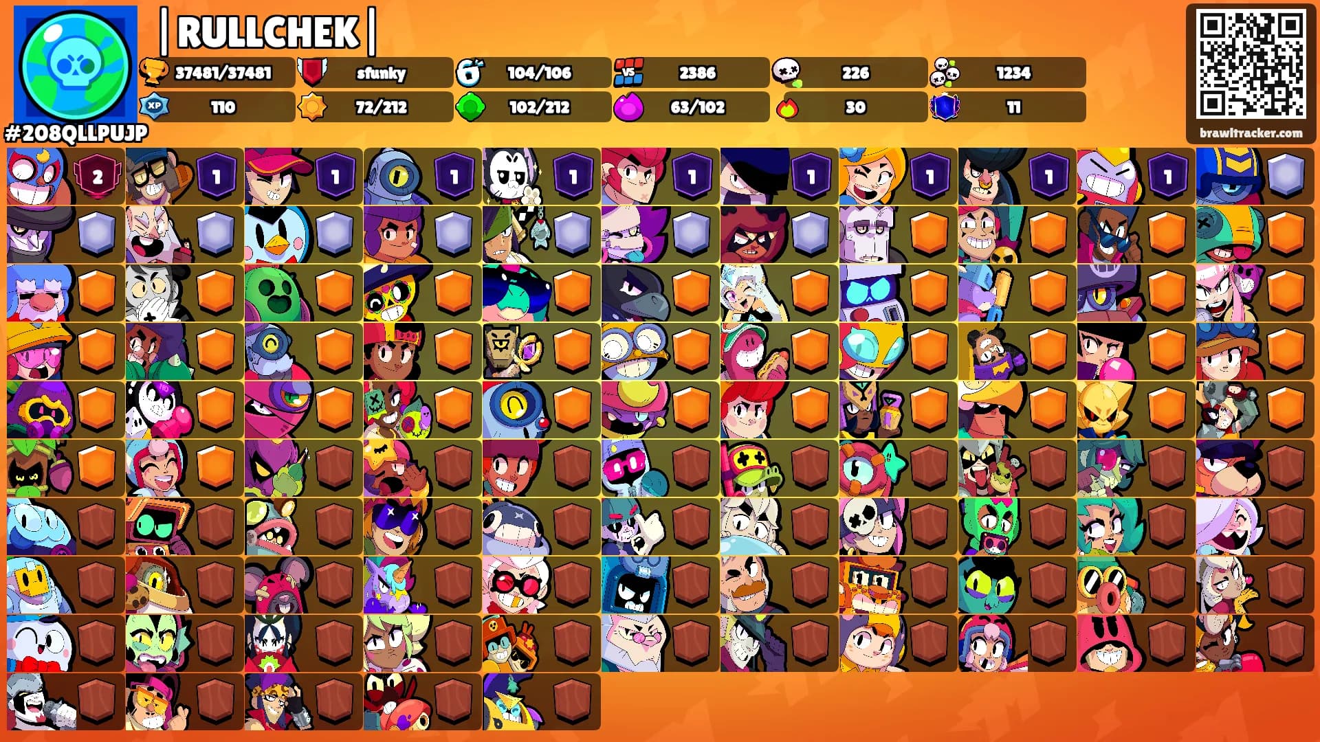 |RULLCHEK|'s Ranks