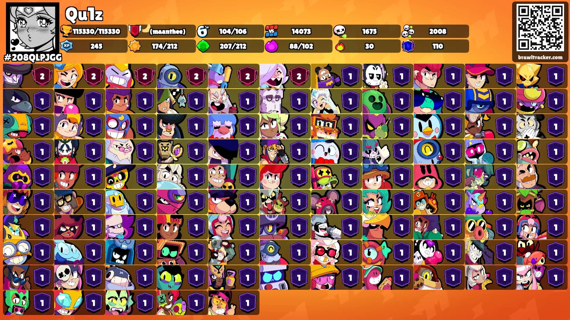 Qu1z's Ranks
