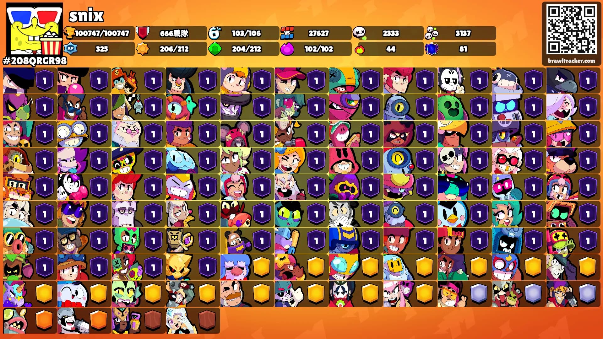 snix's Ranks