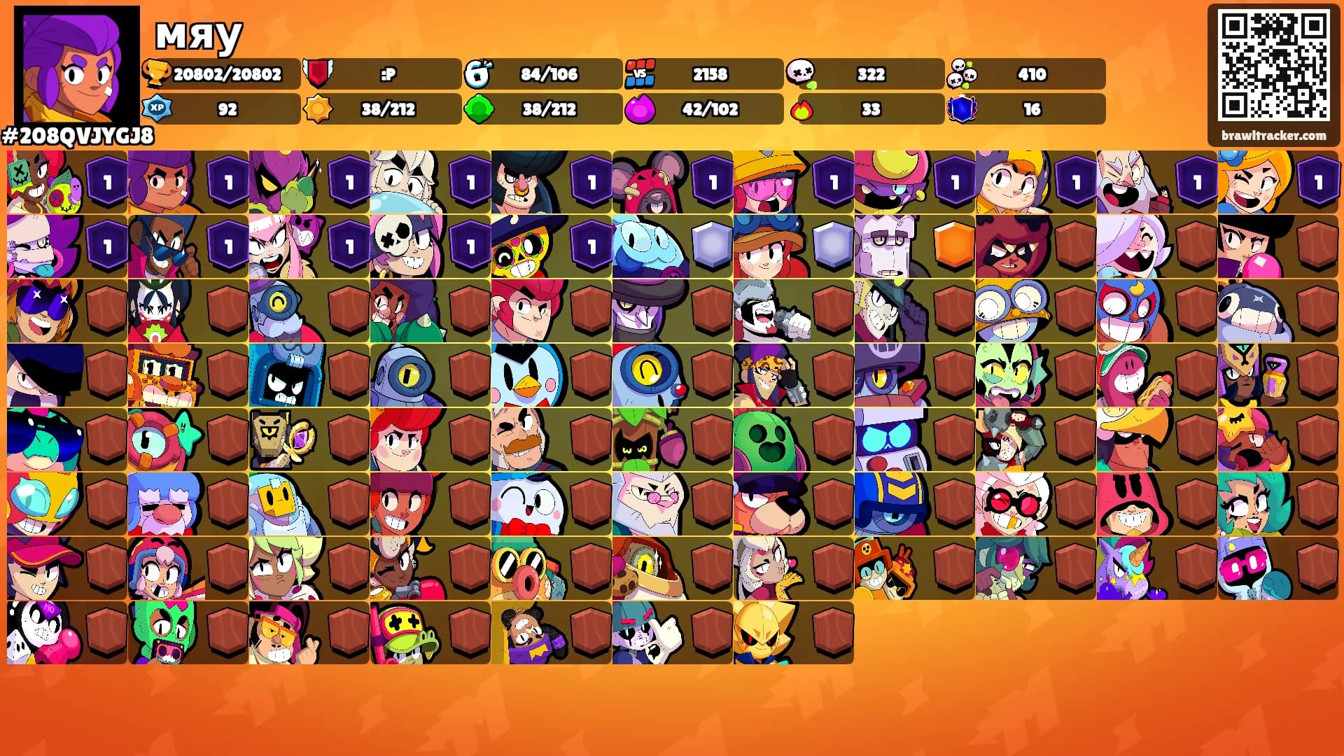 мяу's Ranks