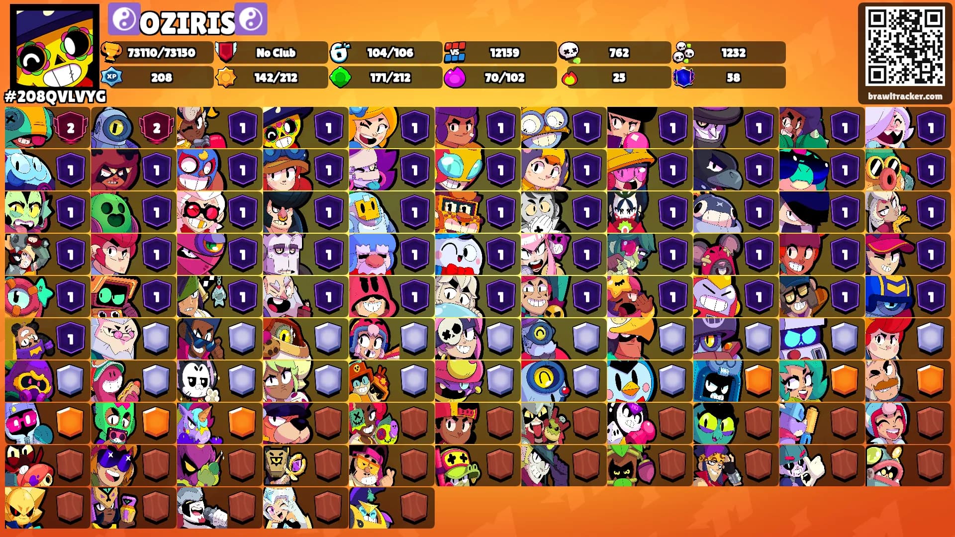 ☯️OZIRIS☯️'s Ranks