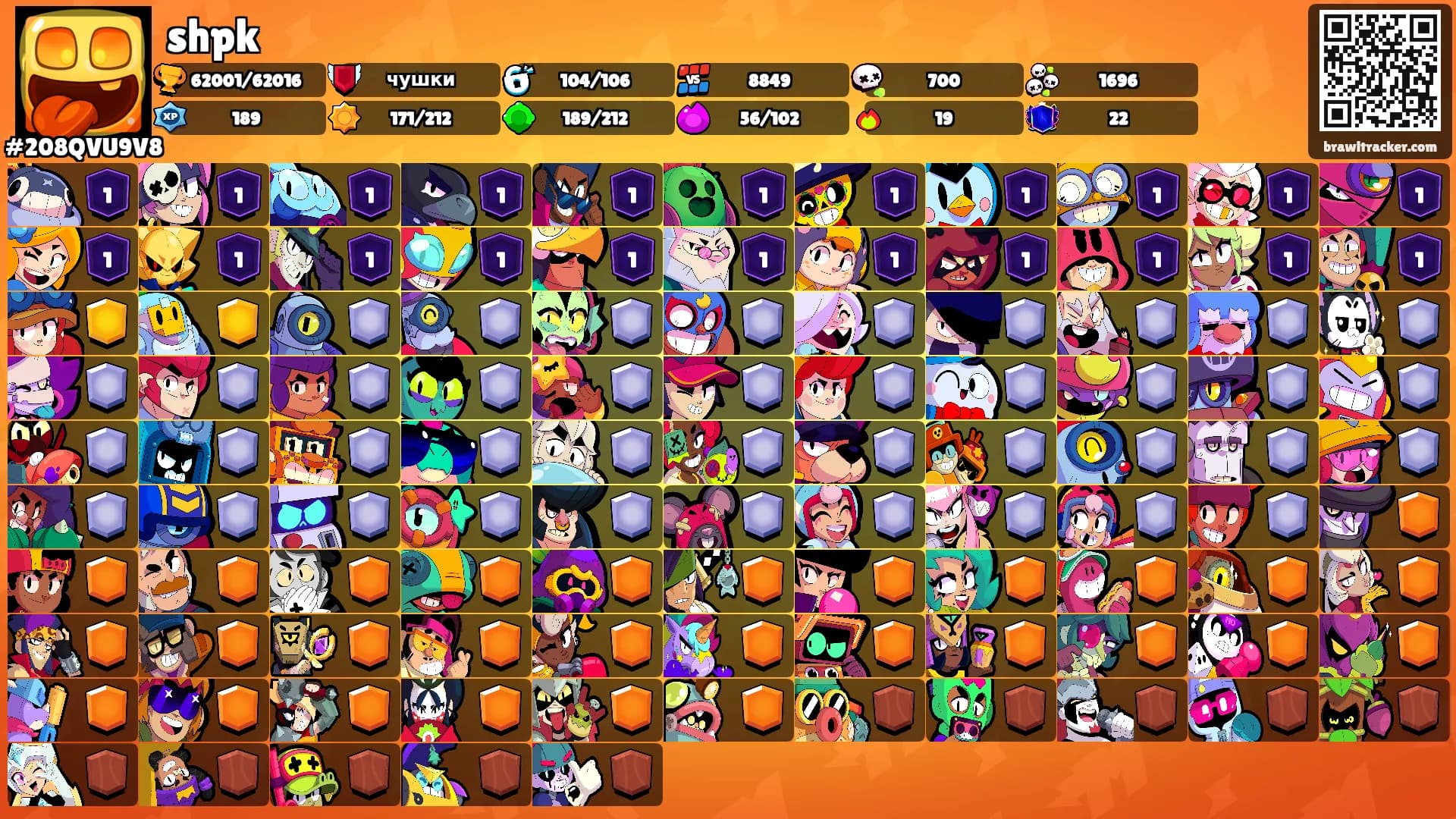 shpk's Ranks