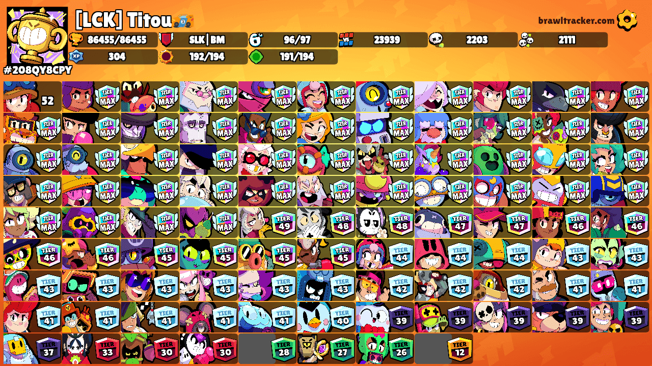 [LCK] Titou🏎️'s Ranks