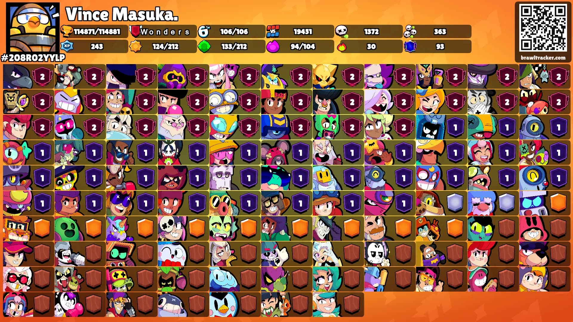 Vince Masuka.'s Ranks