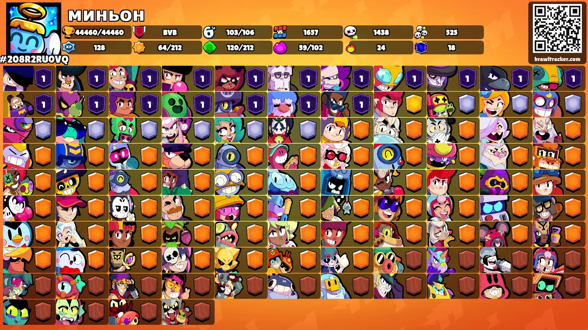 миньон's Ranks