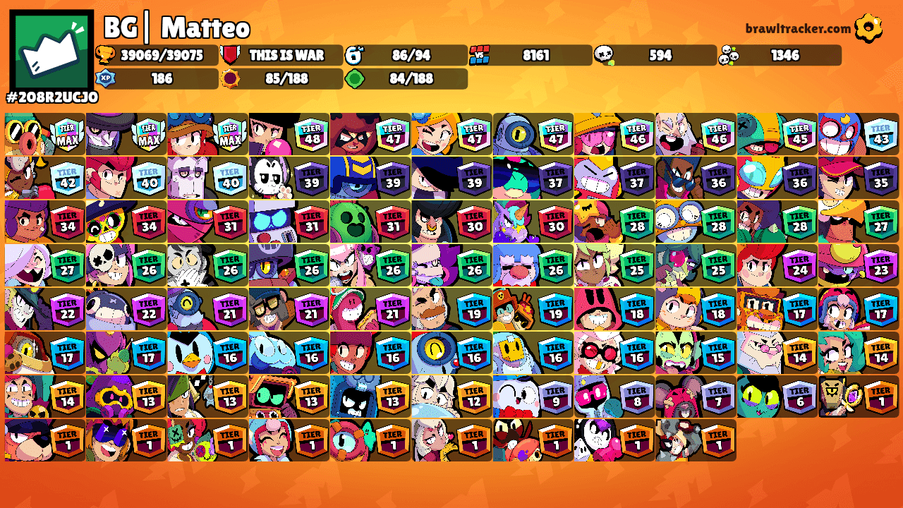 BG| Matteo's Ranks