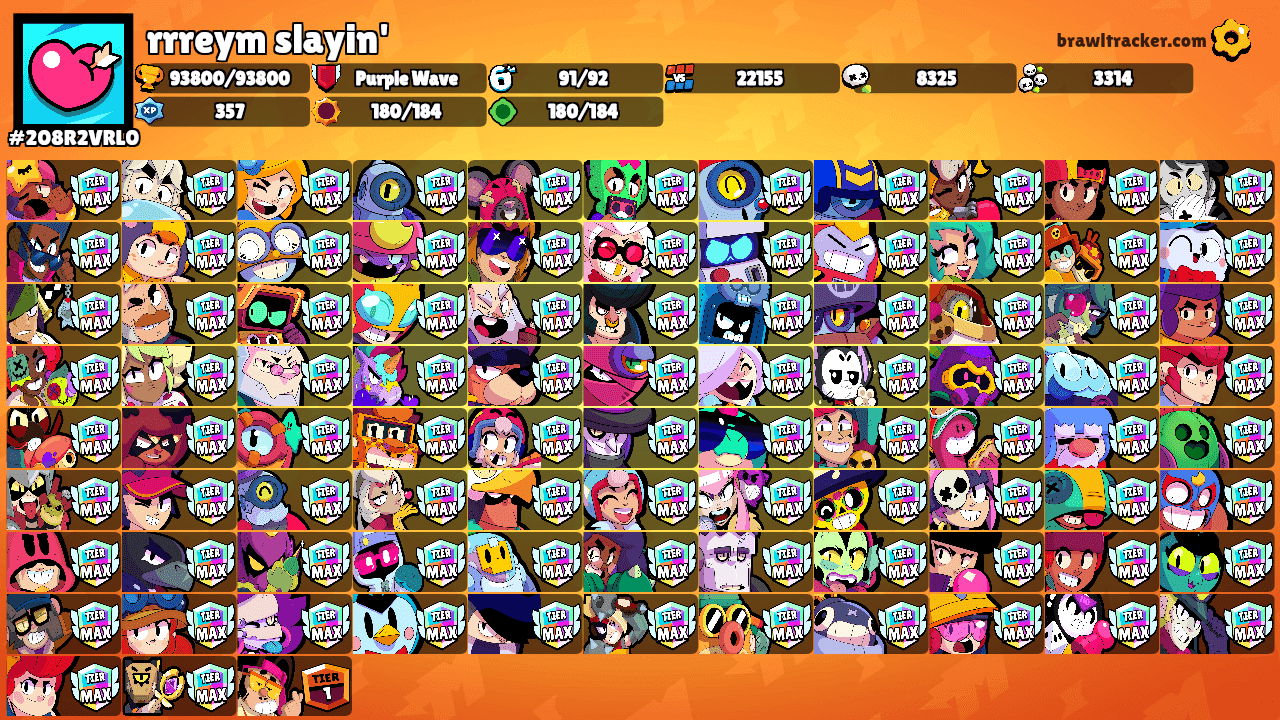 rrreym slayin''s Ranks