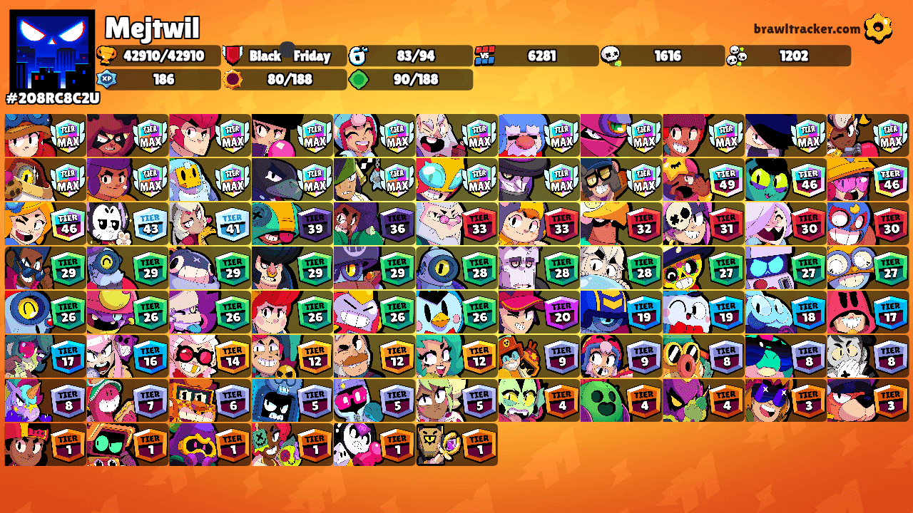 Mejtwil's Ranks