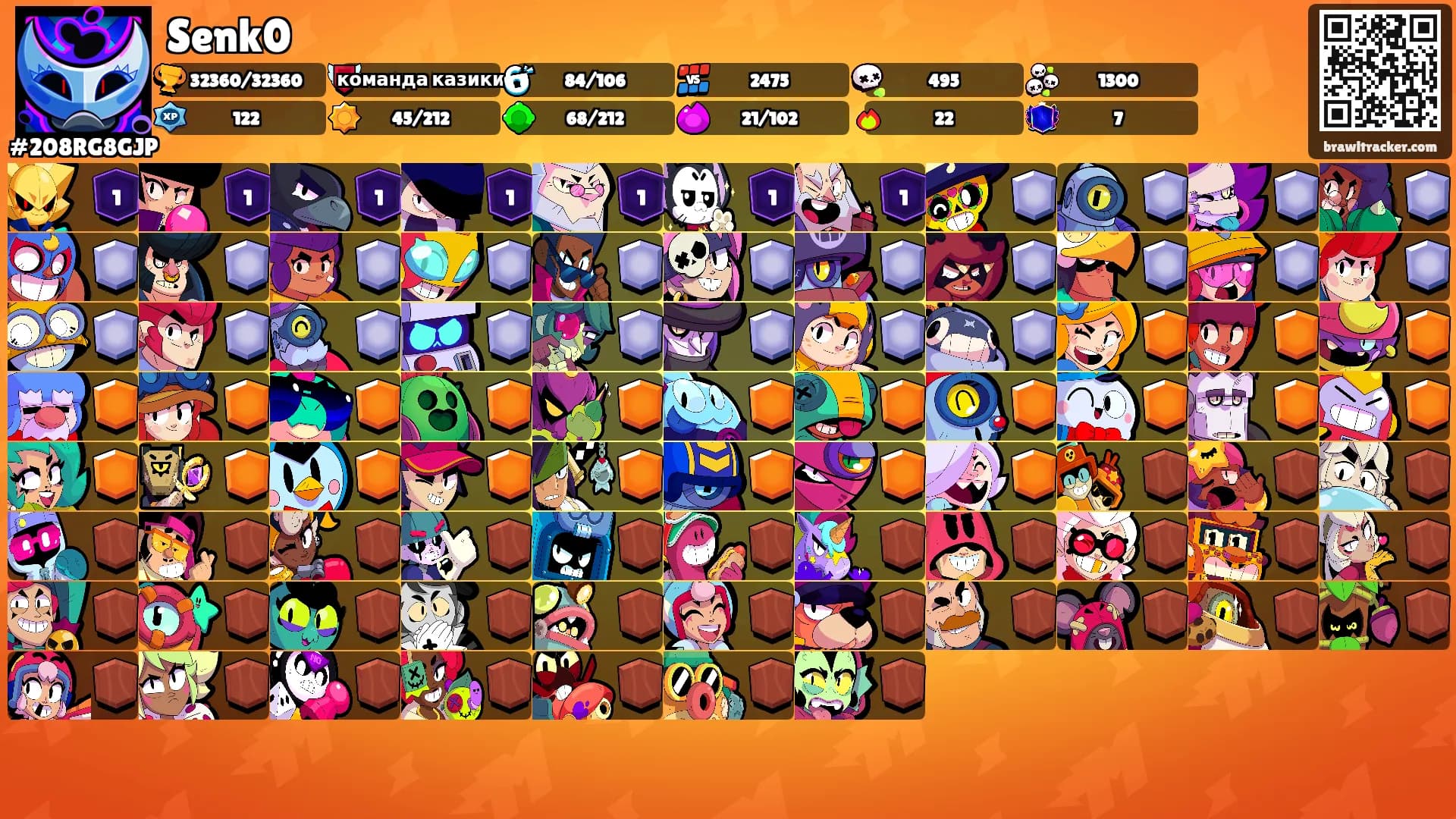 Senk0's Ranks