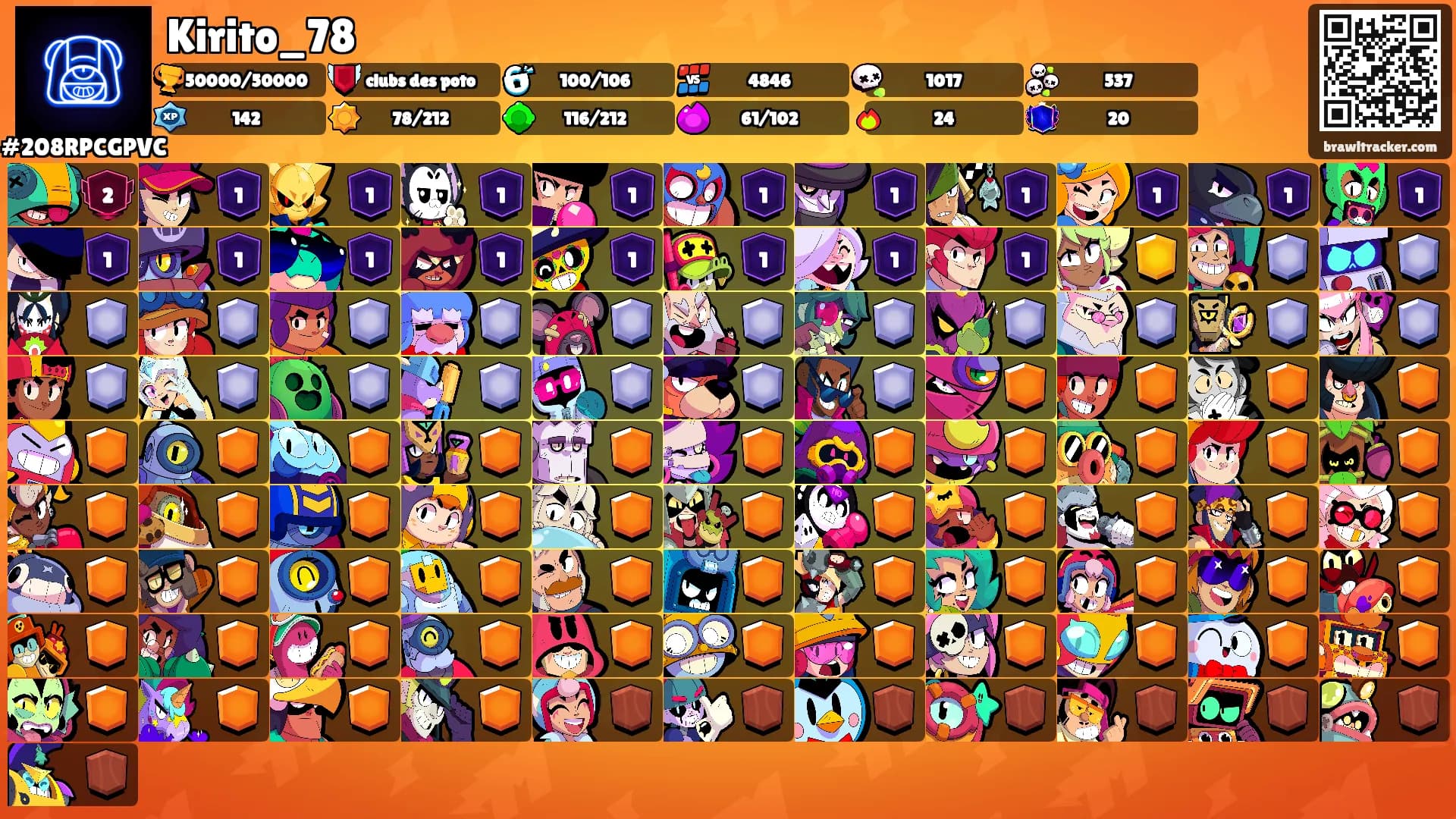 Kirito_78's Ranks