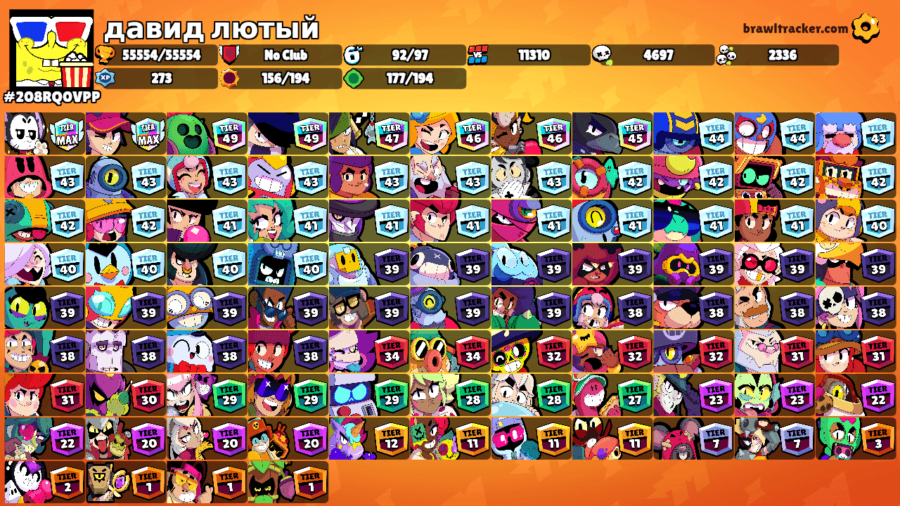 давид лютый's Ranks