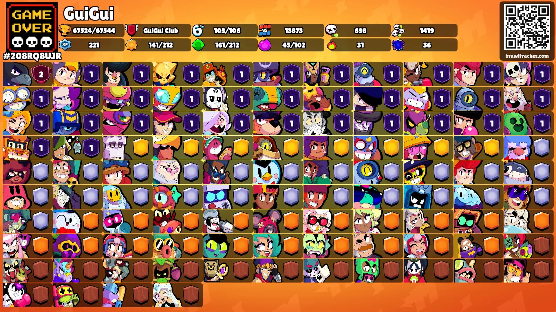 GuiGui's Ranks