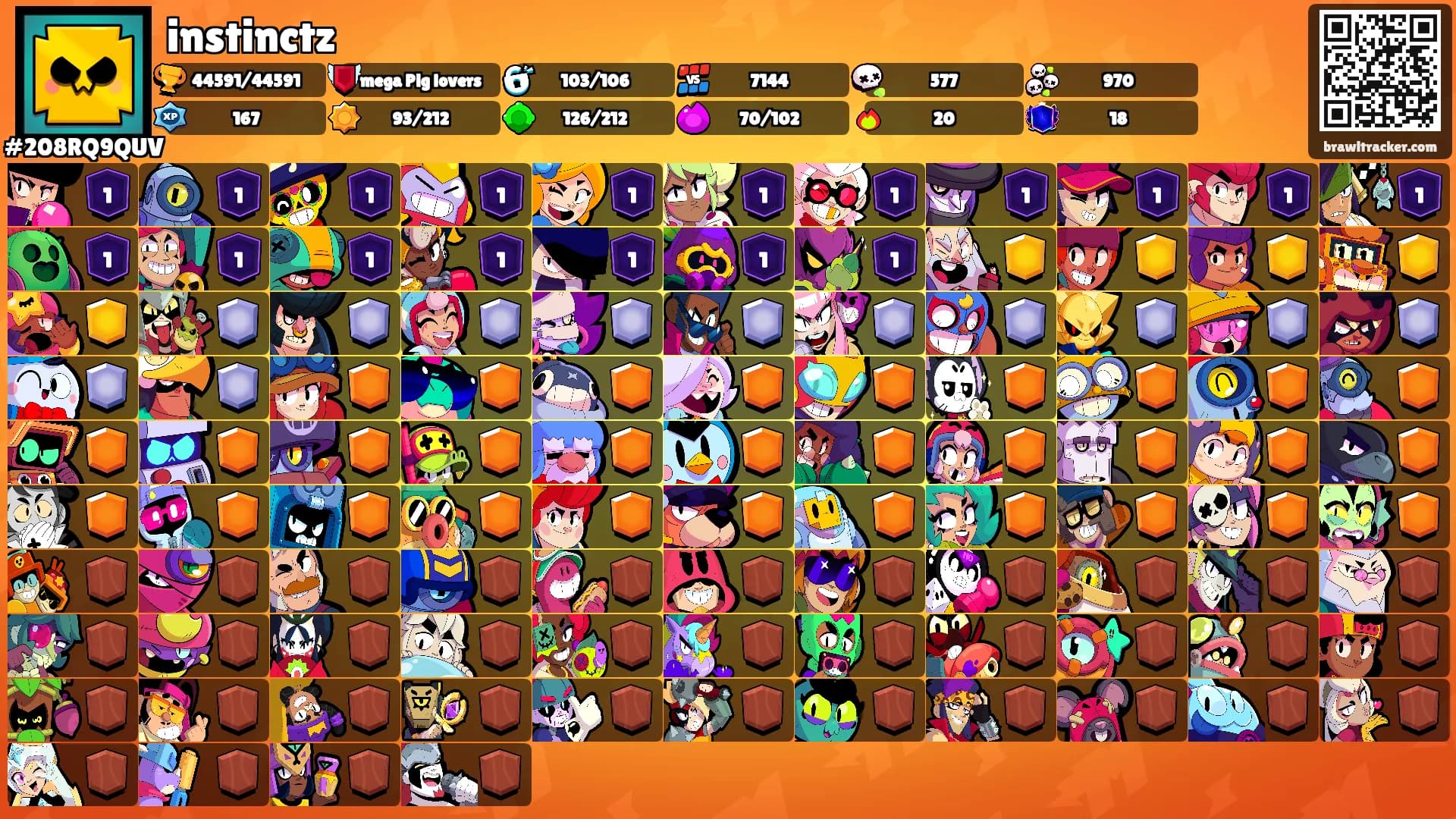 instinctz's Ranks