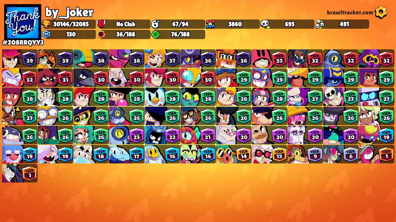 by_joker's Ranks