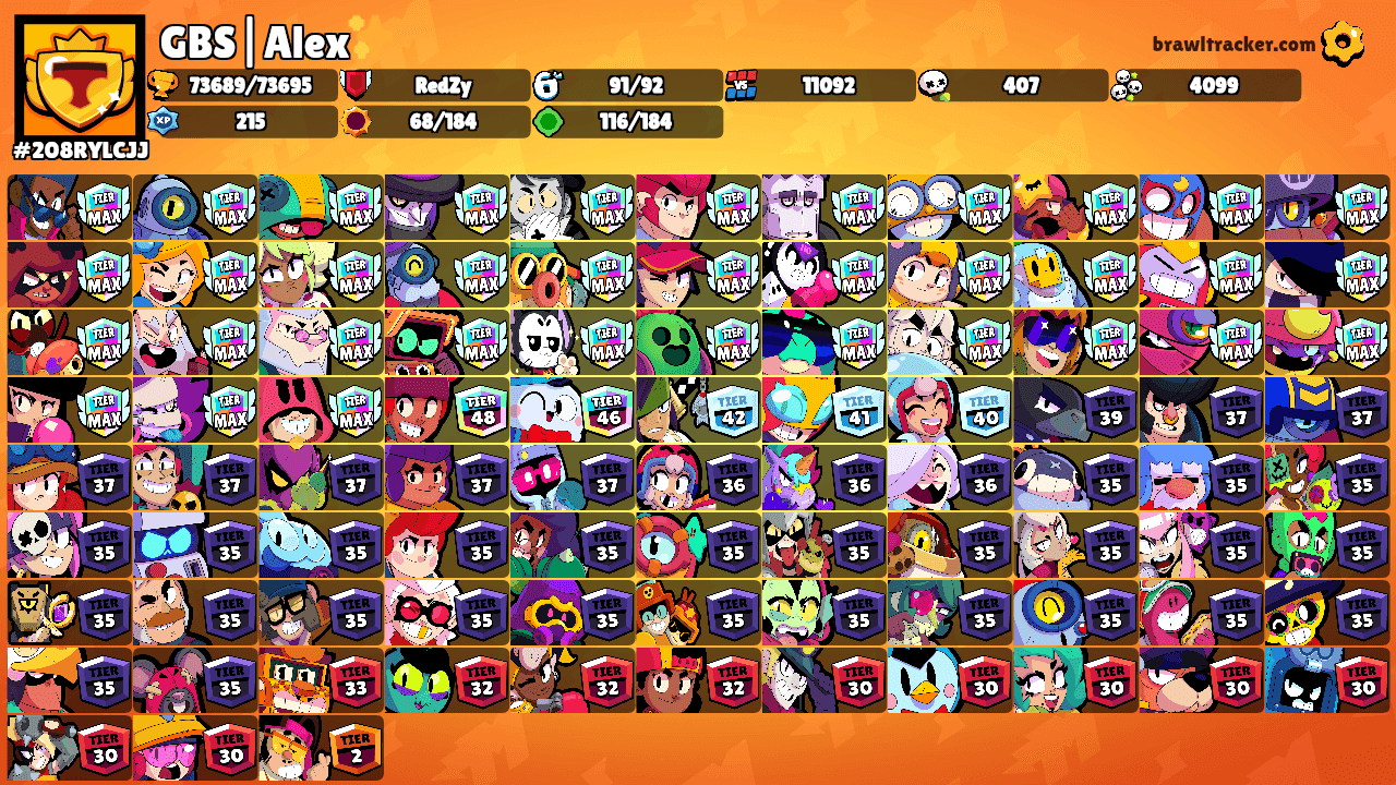 GBS|Alex✨'s Ranks