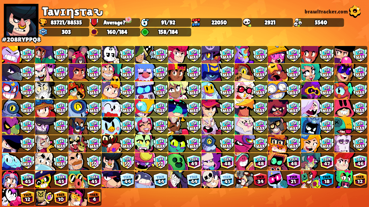 Tavɪƞsτaԅ✨'s Ranks