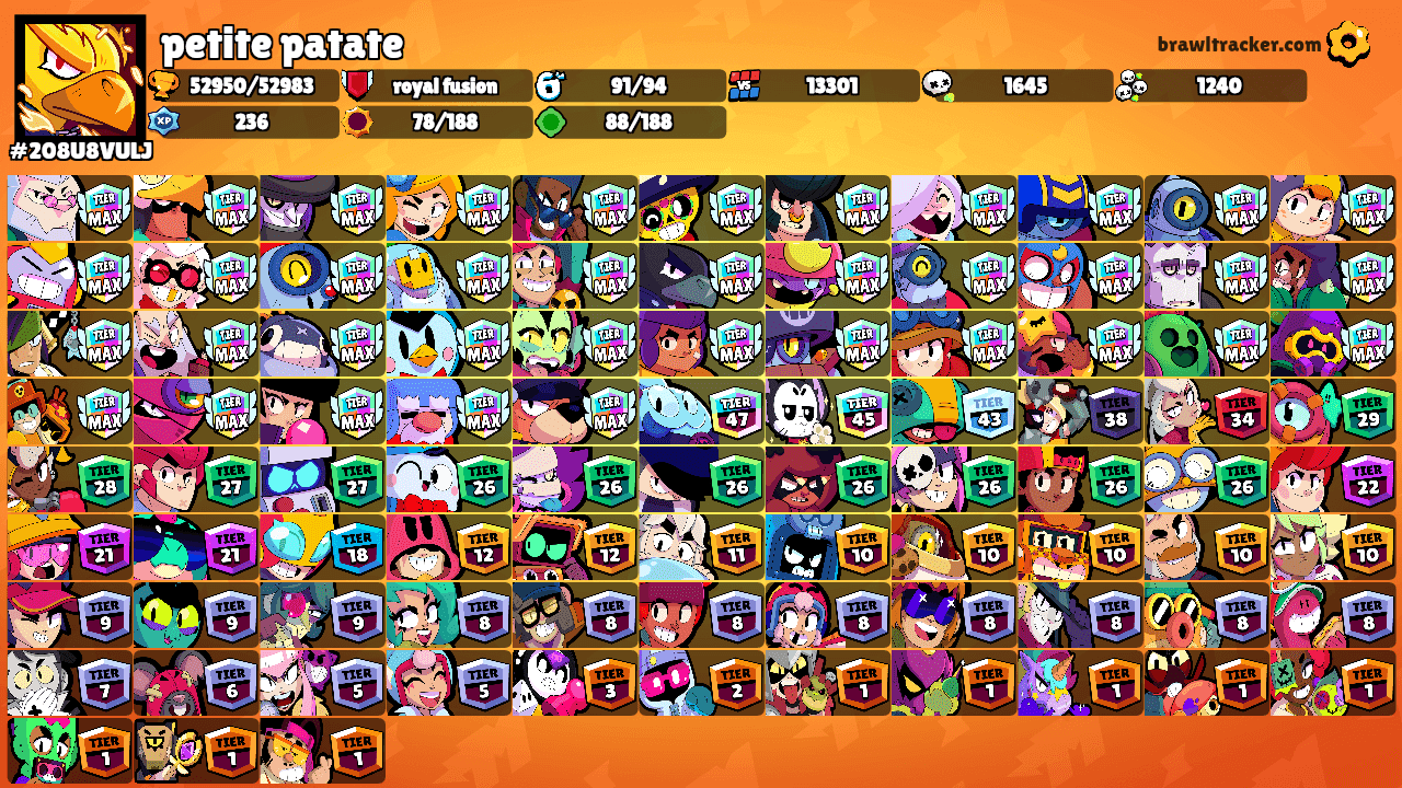 petite patate's Ranks