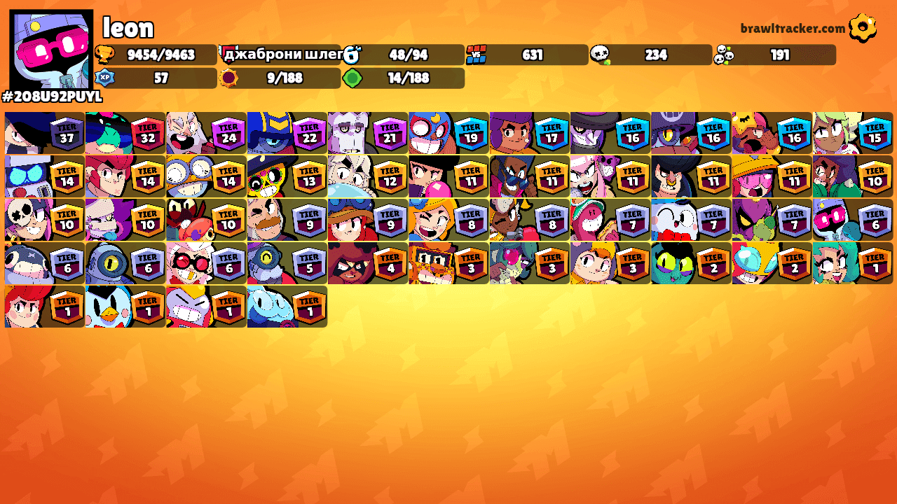 leon's Ranks