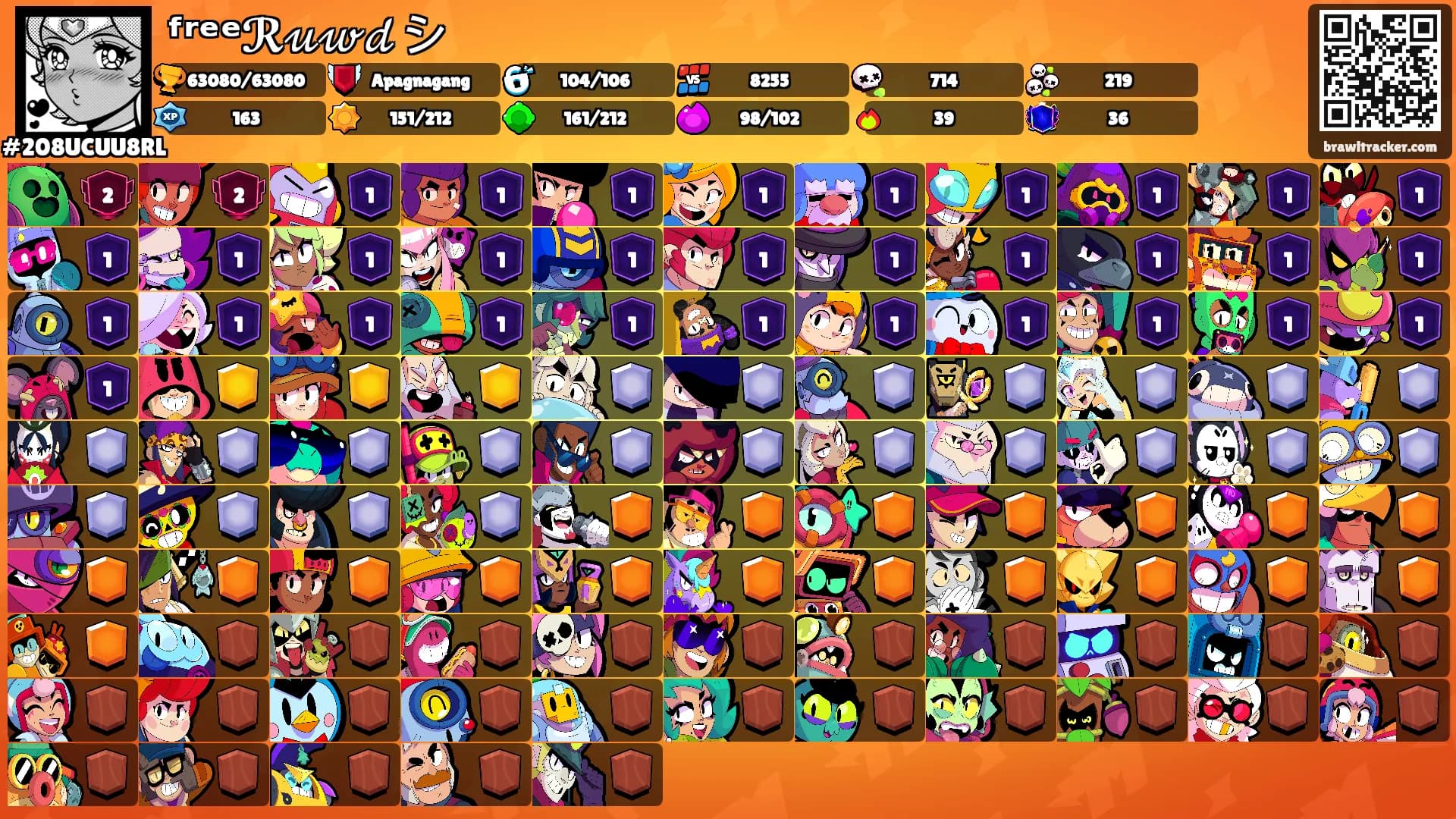 ᶠʳᵉᵉℛ𝓊𝓌𝒹 シ's Ranks