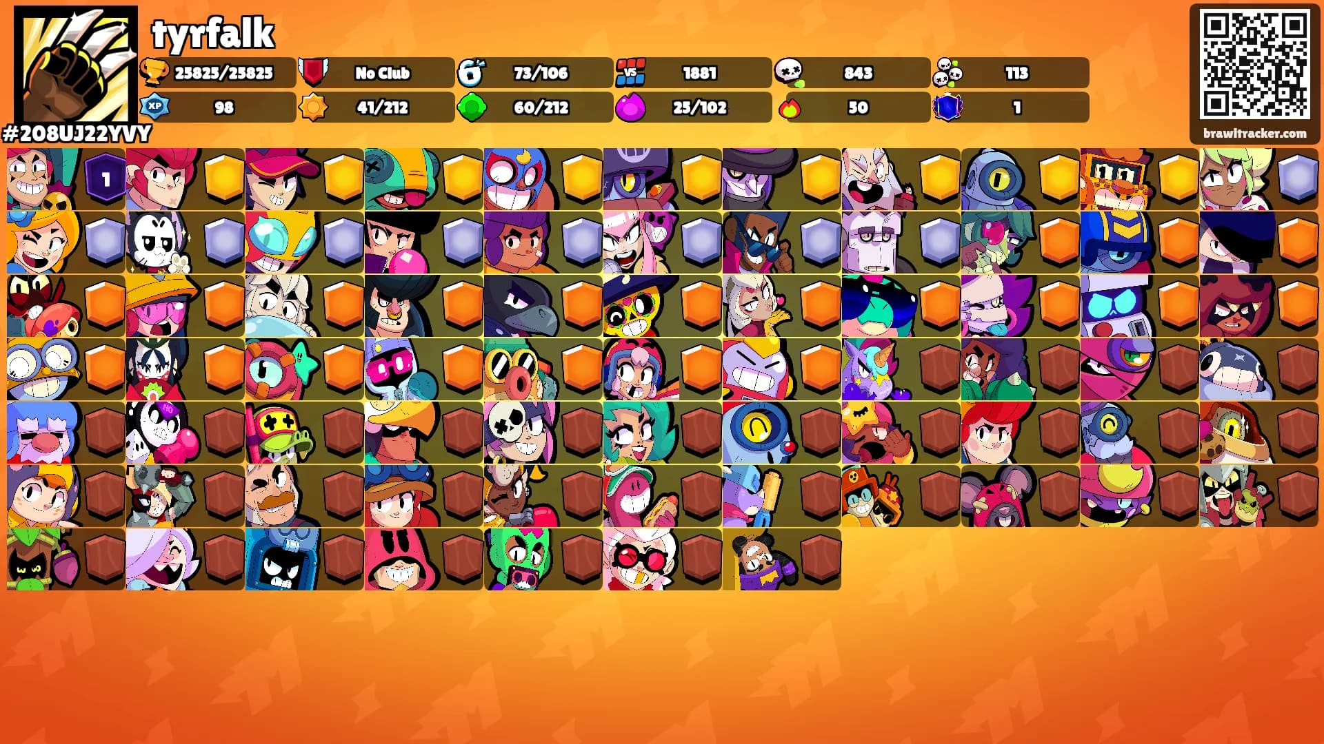 tyrfalk's Ranks