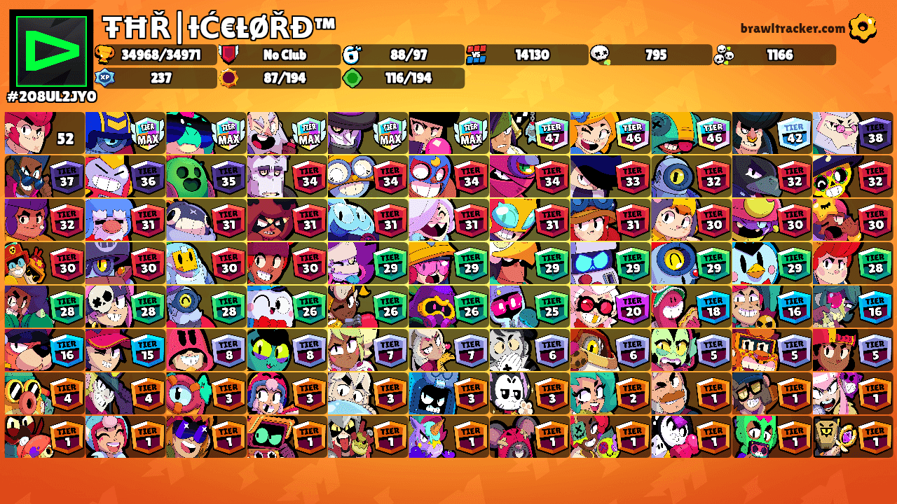 ŦĦŘ|ƗĆ€ŁØŘĐ™'s Ranks