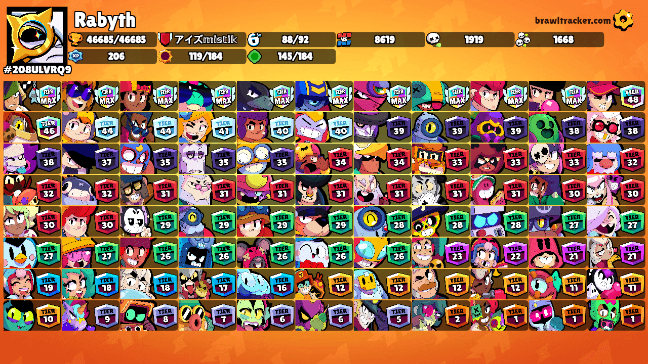 Rabyth's Ranks