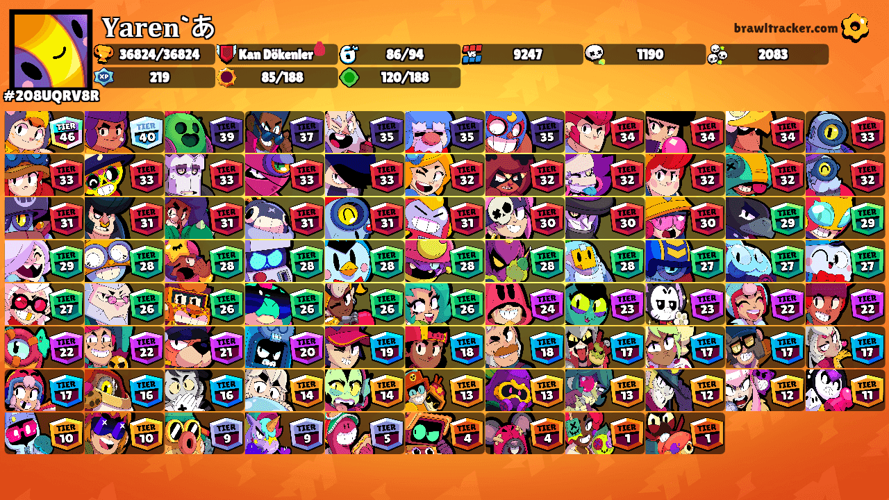 𝐘𝐚𝐫𝐞𝐧`あ's Ranks