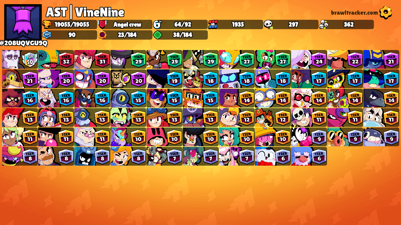 AST|VineNine's Ranks