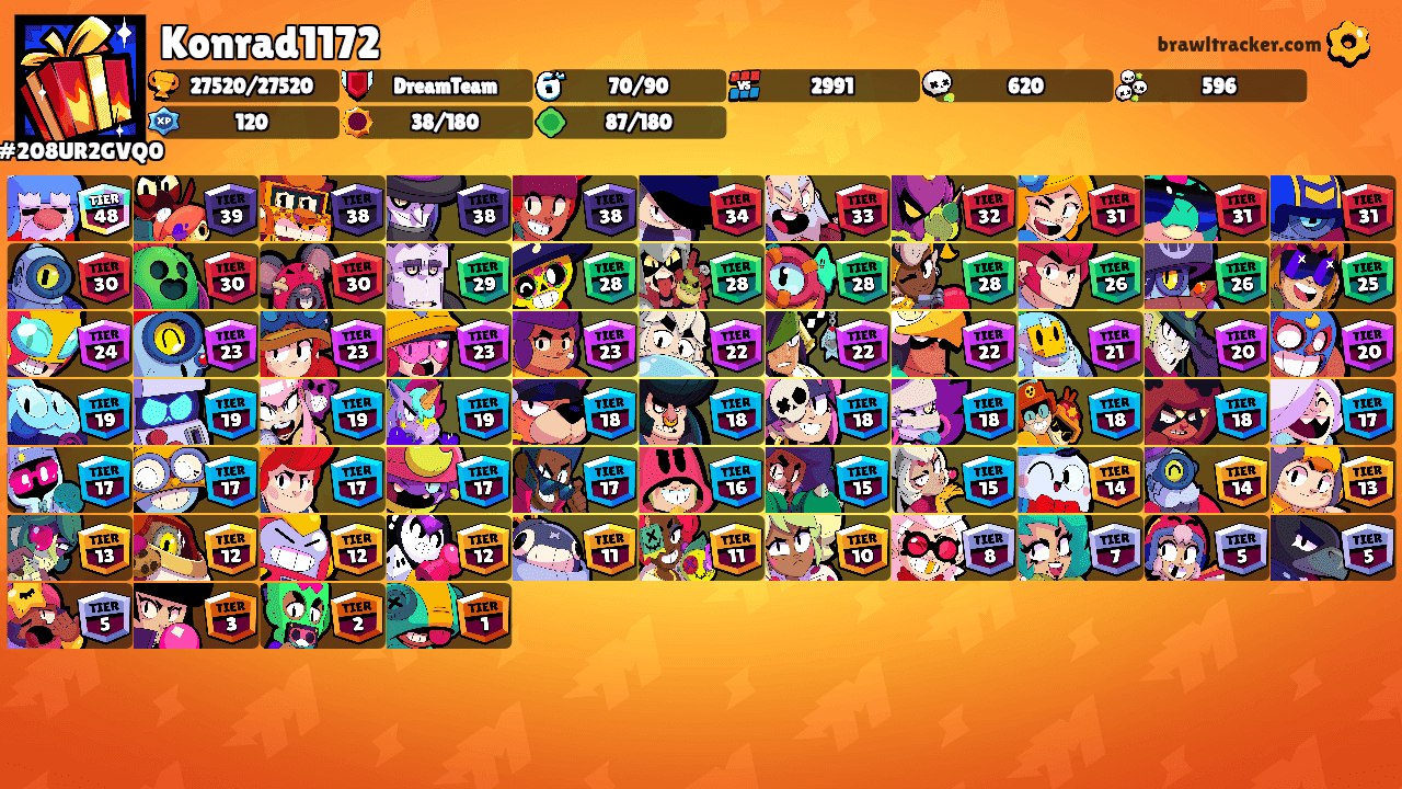Konrad1172's Ranks