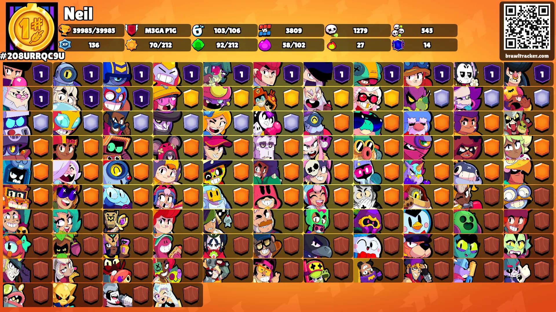 Neil's Ranks