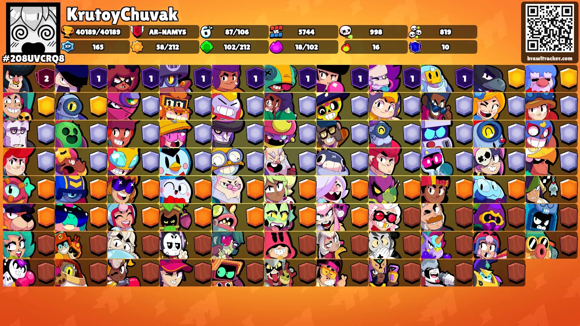 KrutoyChuvak's Ranks