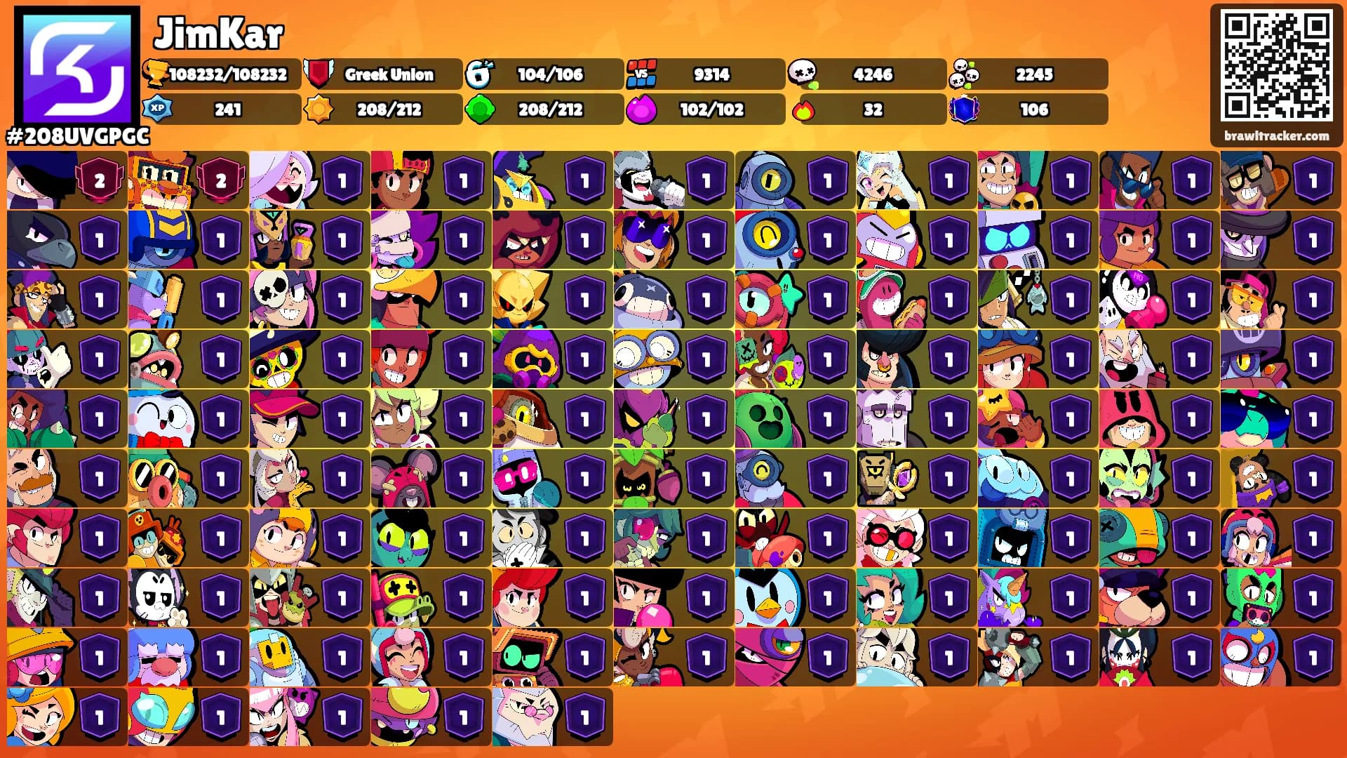 JimKar's Ranks
